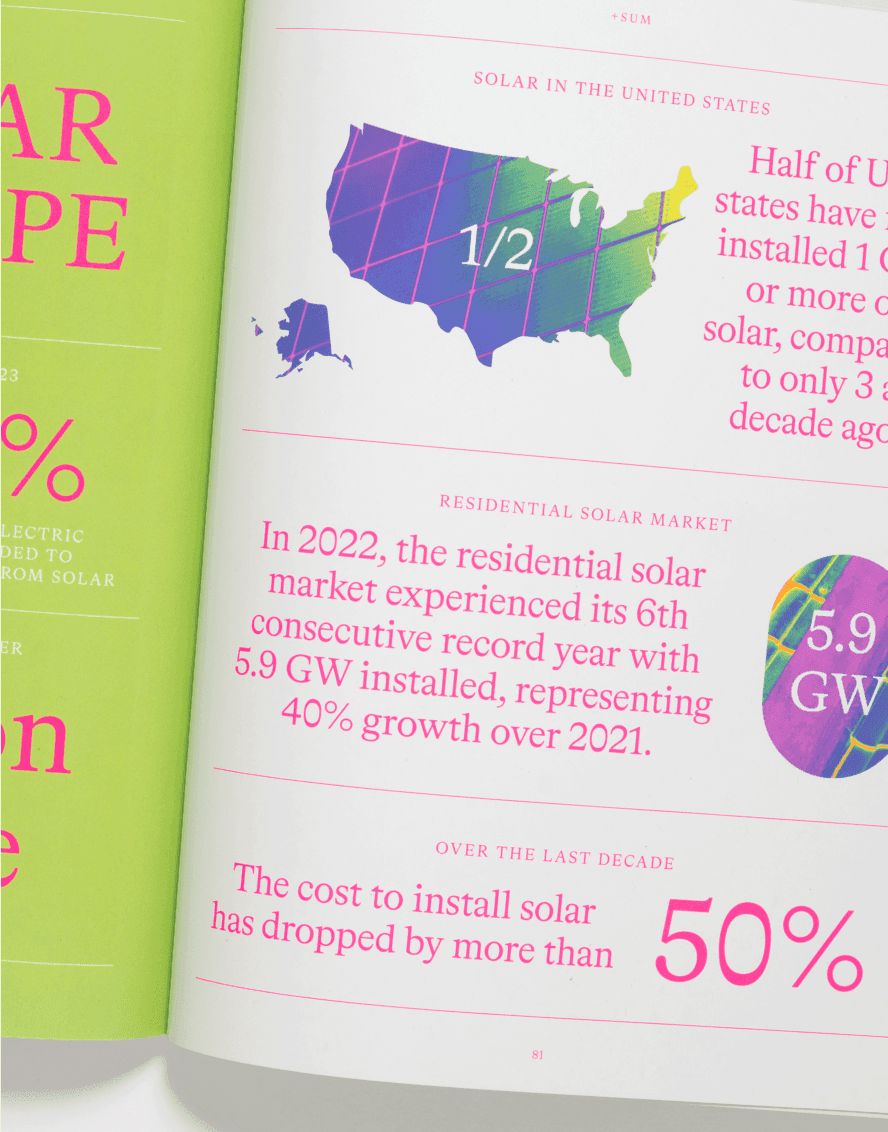 Positive Sum 1 - Single US 1/2